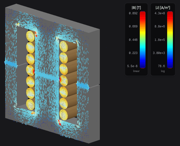 3D magnetic flux density and current density FEM visualization